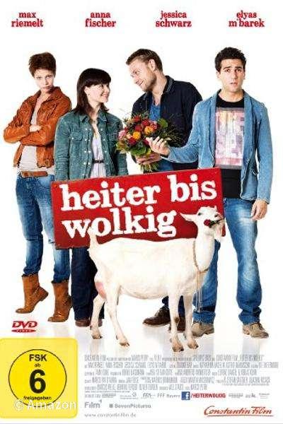 Heiter bis wolkig Heiter bis wolkig